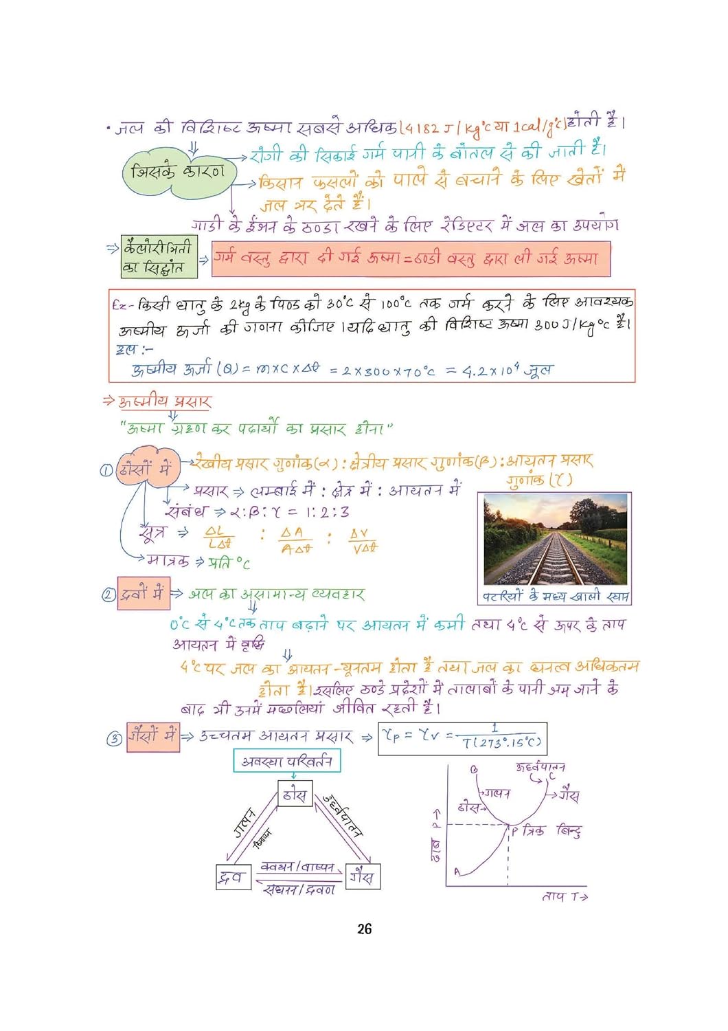Arihant Vigyan Capsule Handwritten Notes For SSC Railway Police NDA CDS CAPF State PCS And Other Exams Short Notes for Smart Preparation