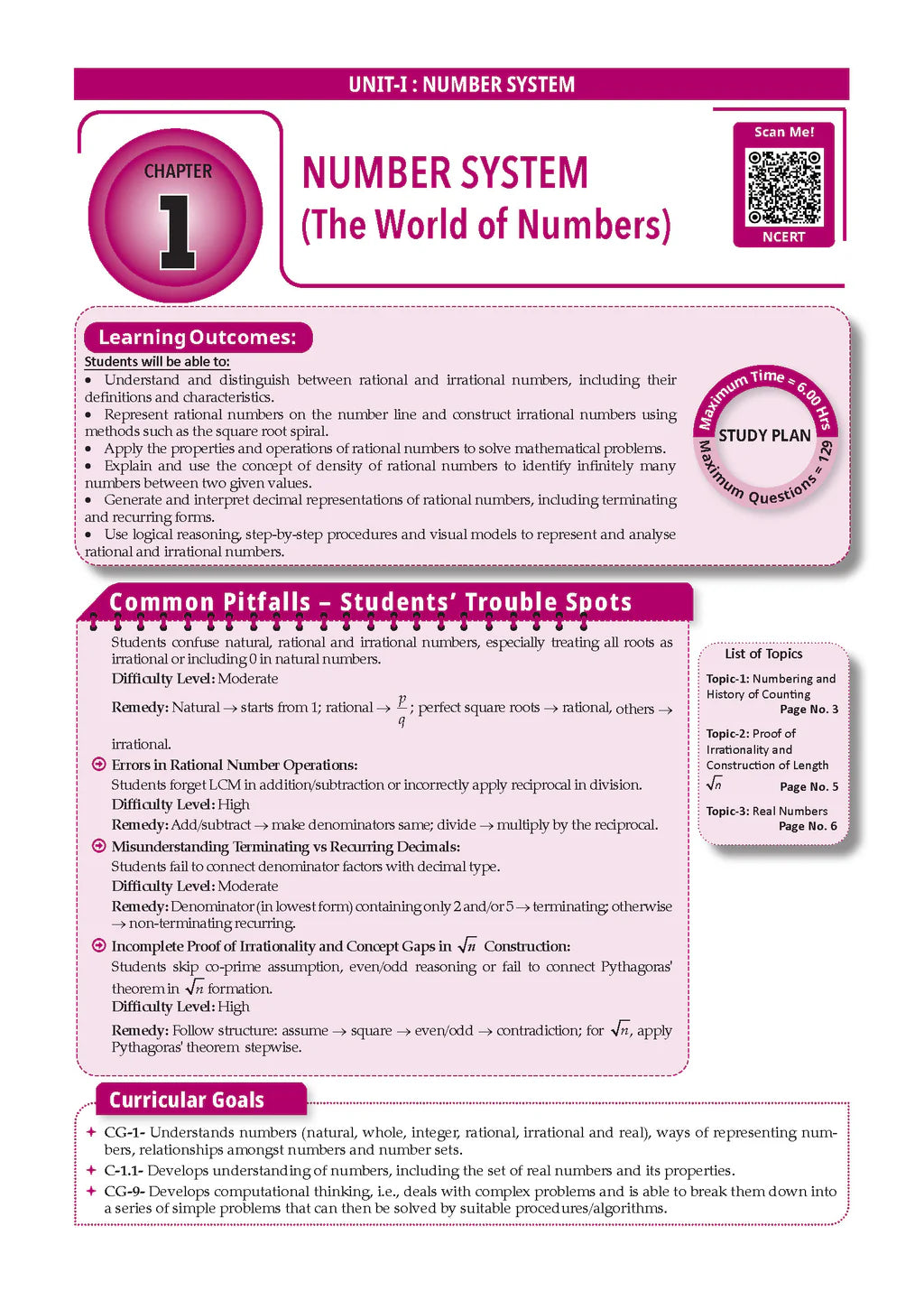 Oswaal CBSE Mathematics Part 1 Question Bank Chapterwise And Topicewise Class 9 Based on NCERT Textbook Ganita Manjari Includes Summary Competency Based Question Self And Assessment And Practice Papers