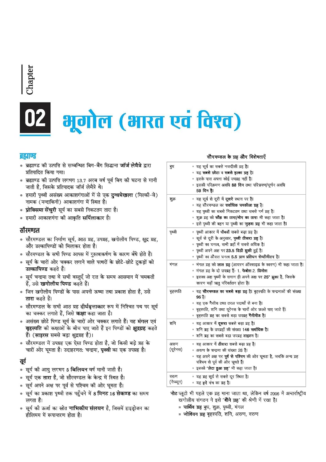 Arihant Uttar Pradesh Home Guard UPHG 2026 Bharti Pariksha Study Notes and Practice Work Book 30 Days Parakram