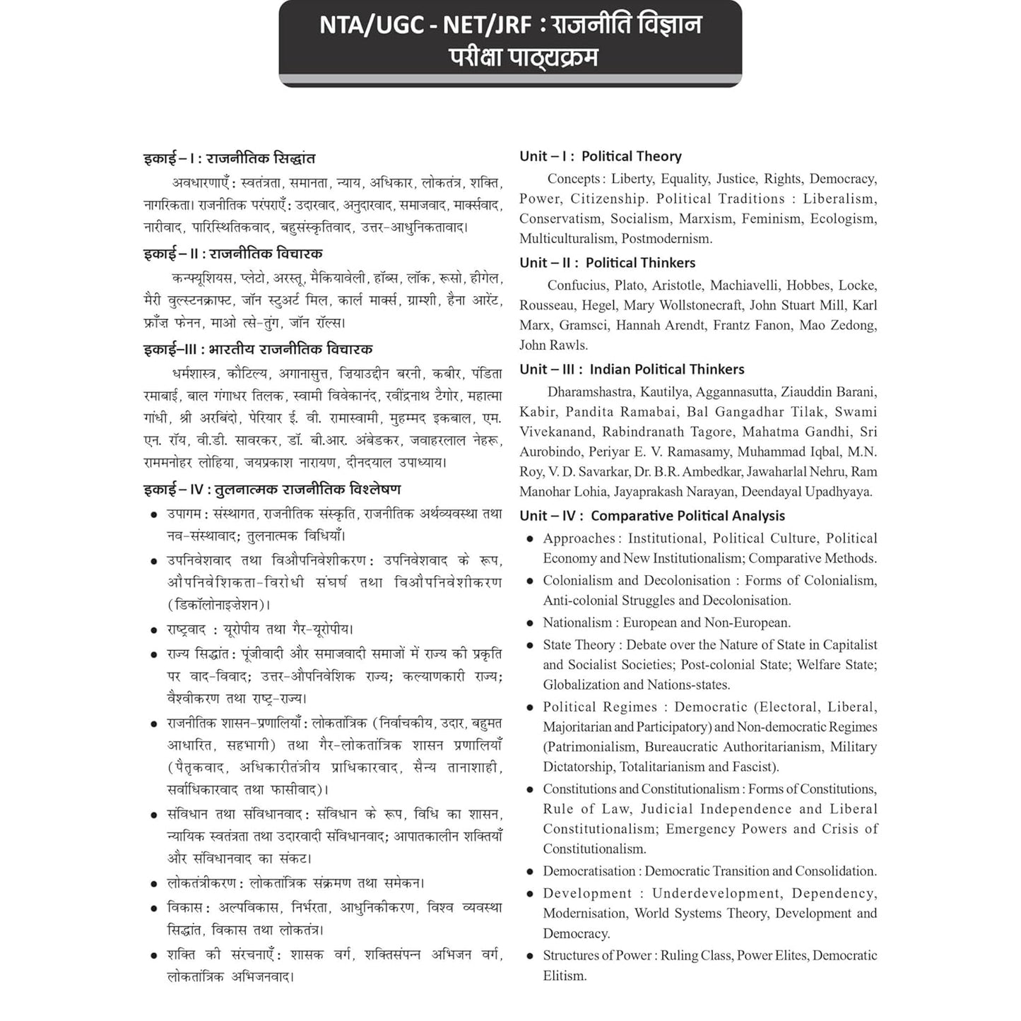 Drishti IAS NTA UGC NET JRF Rajneeti Vigyan Paoer 2 1600+Practice Questions 2nd Edition Assistant Professor JRF Exam