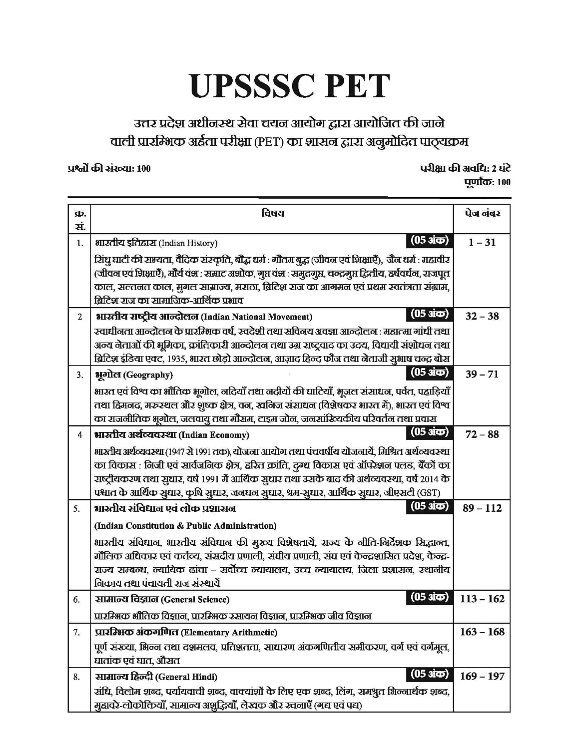 Rakesh Yadav UPSSSC PET 2026 Complete Guide With PYQs Based on Latest Syllabus