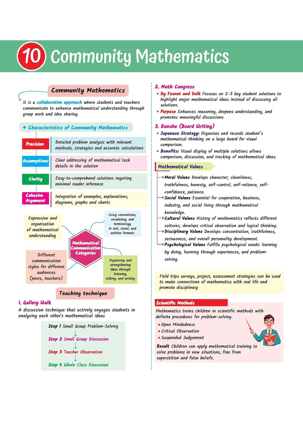 Arihant CTET Kit 2026 Paper-1 Primary Level Exam Notes Teacher Handouts English Medium
