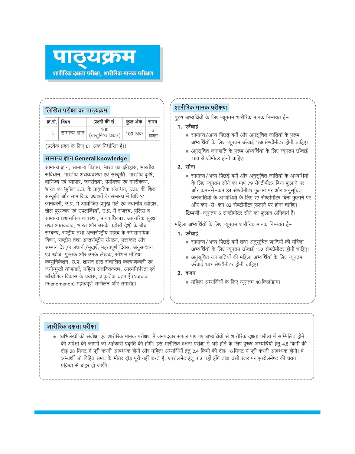 Arihant Uttar Pradesh Home Guard UPHG 2026 Bharti Pariksha Study Notes and Practice Work Book 30 Days Parakram