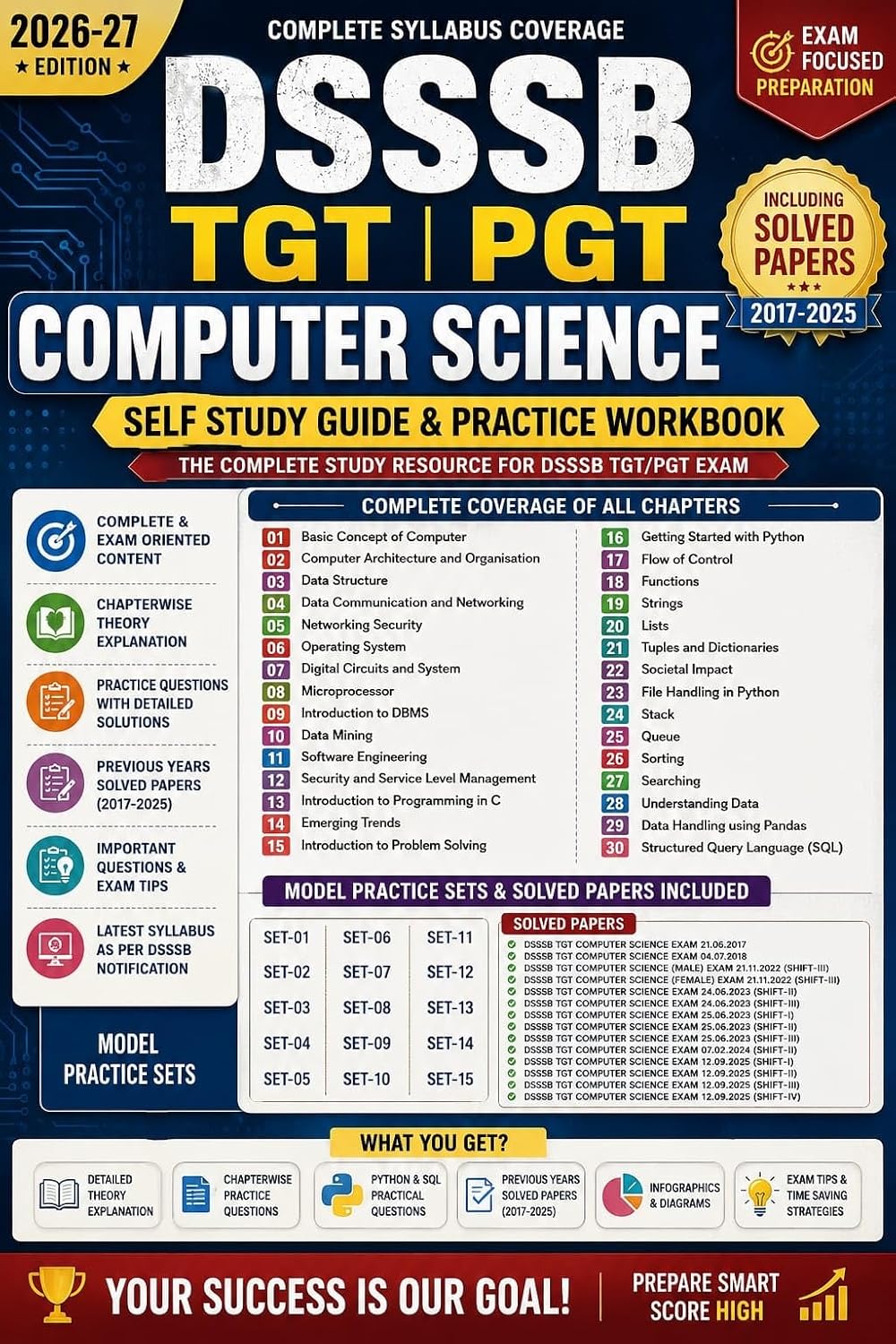 Kiran DSSSB TGT PGT 2026-2027 Computer Science Self Study Guide cum Practice Work Book With Latest Solved Papers English Medium