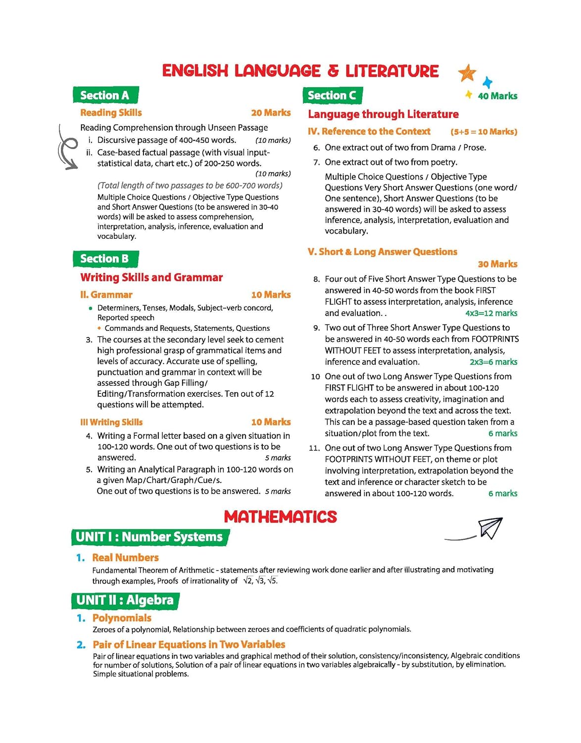 Arihant CBSE Map Chat Class 10 Science Maths Social Science English Language and Literature