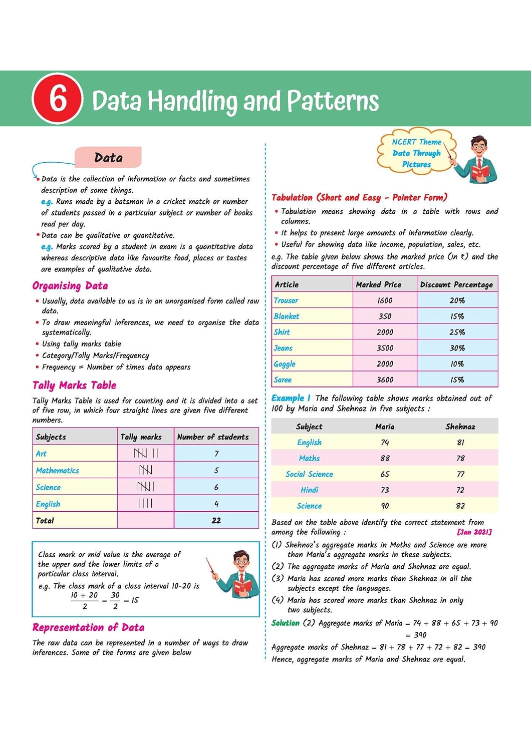 Arihant CTET Kit 2026 Paper-1 Primary Level Exam Notes Teacher Handouts English Medium