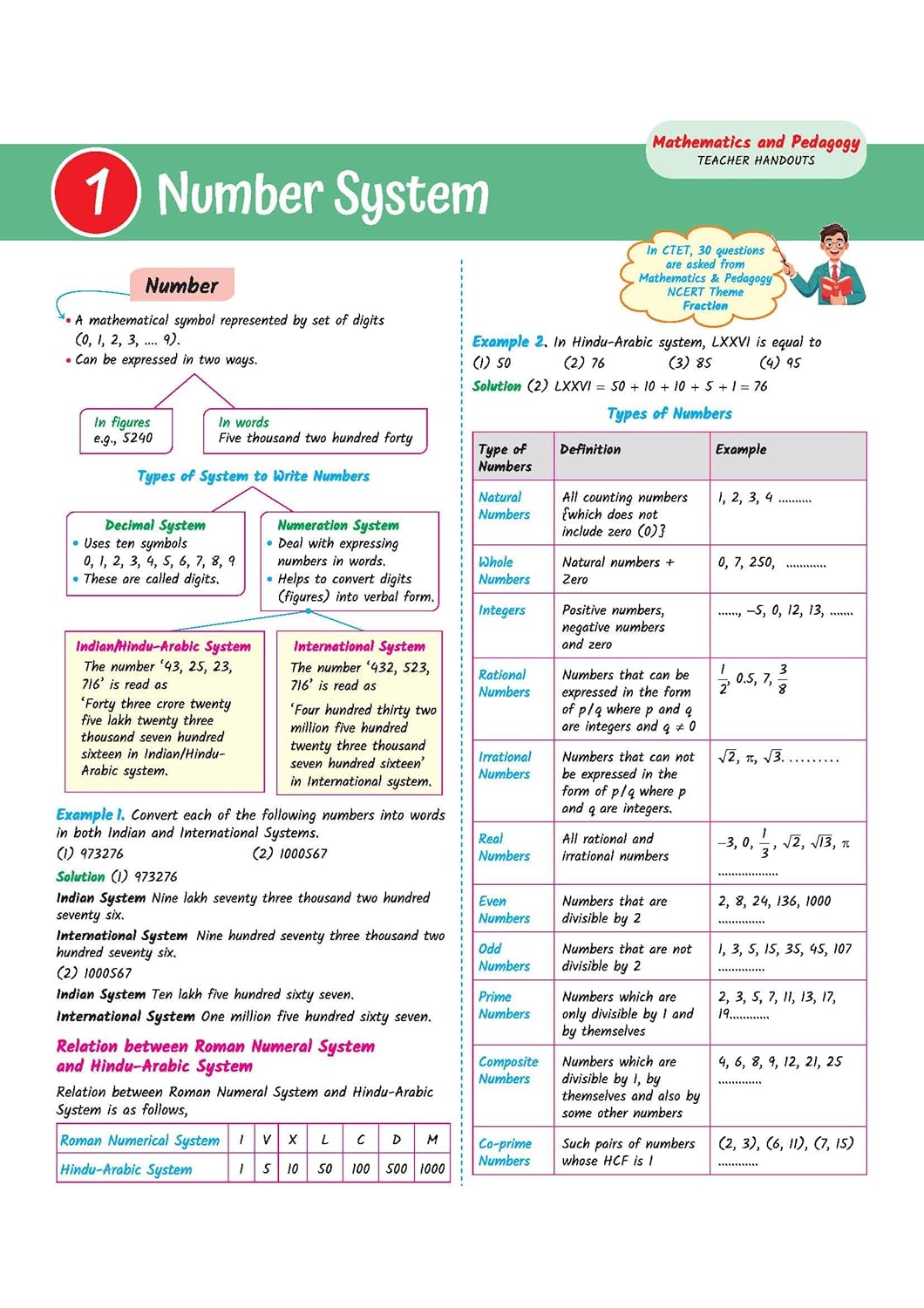 Arihant CTET Kit 2026 Paper-1 Primary Level Exam Notes Teacher Handouts English Medium