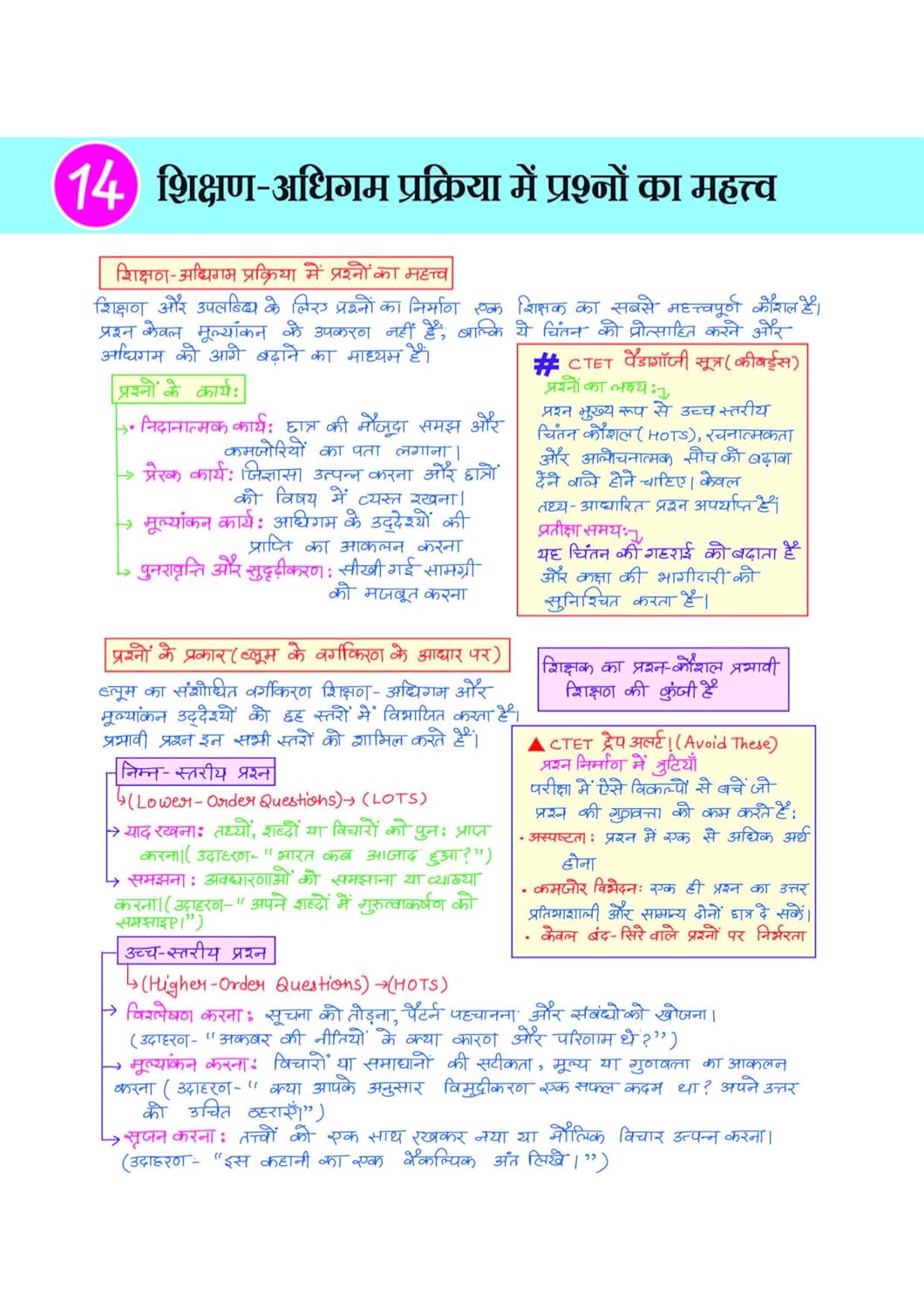 Arihant CTET KIT 2026 Paper-1 Class 1 to 5 Primary Level Exam Notes Hindi Medium