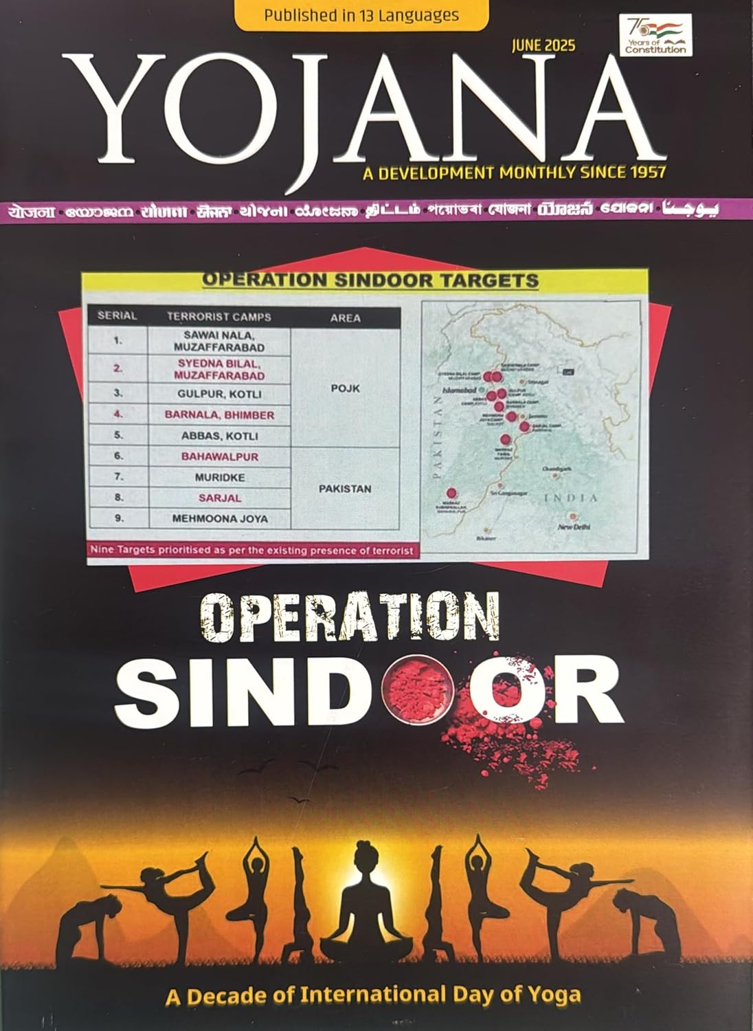 Yojana English May 2025 to December 2025 Combo Set of 8 Monthly Magazines