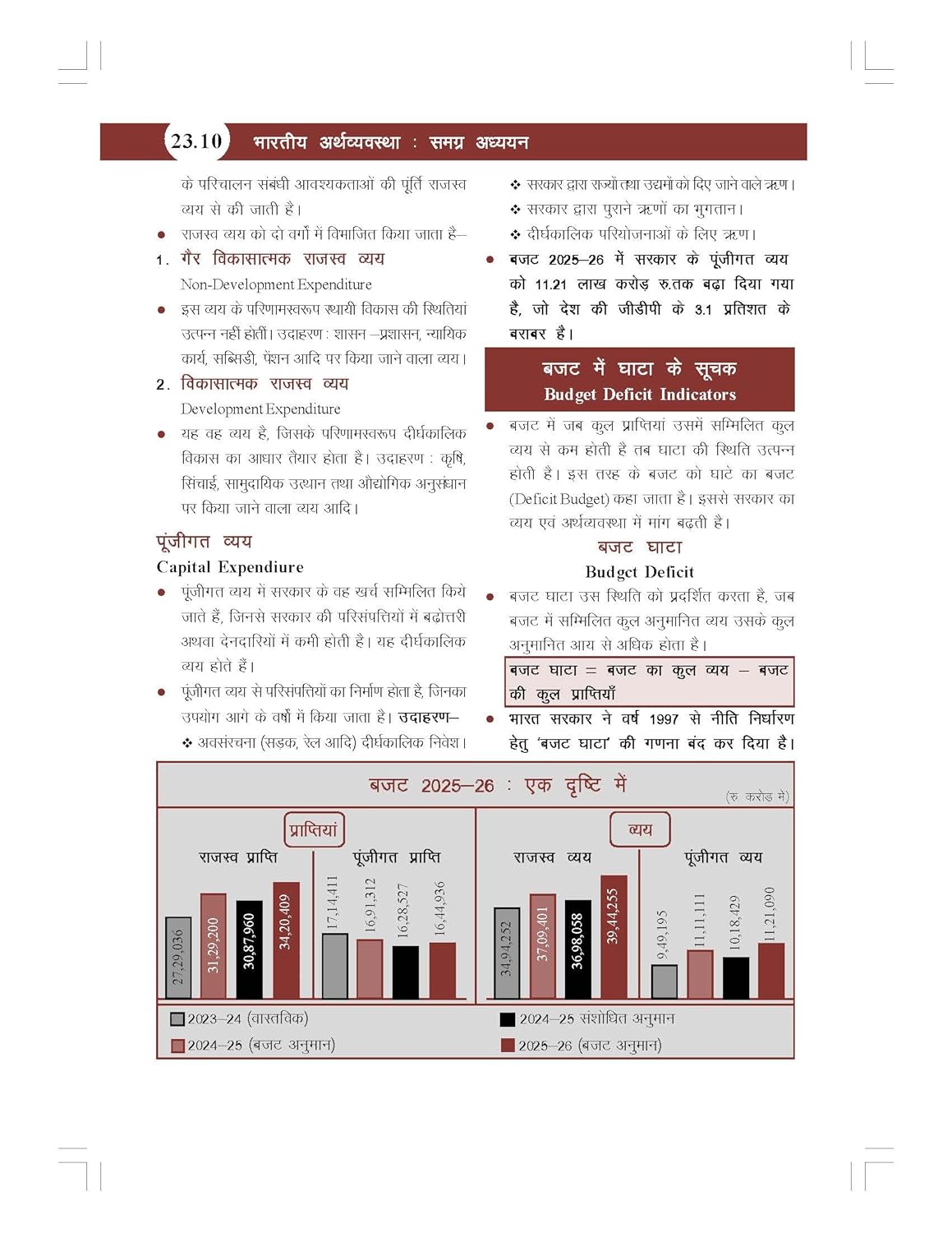 Wiley India Bharatiya Arthvyavastha Samagra Adhyan 3rd Edition 2025-2026 By Rakesh Saraswat