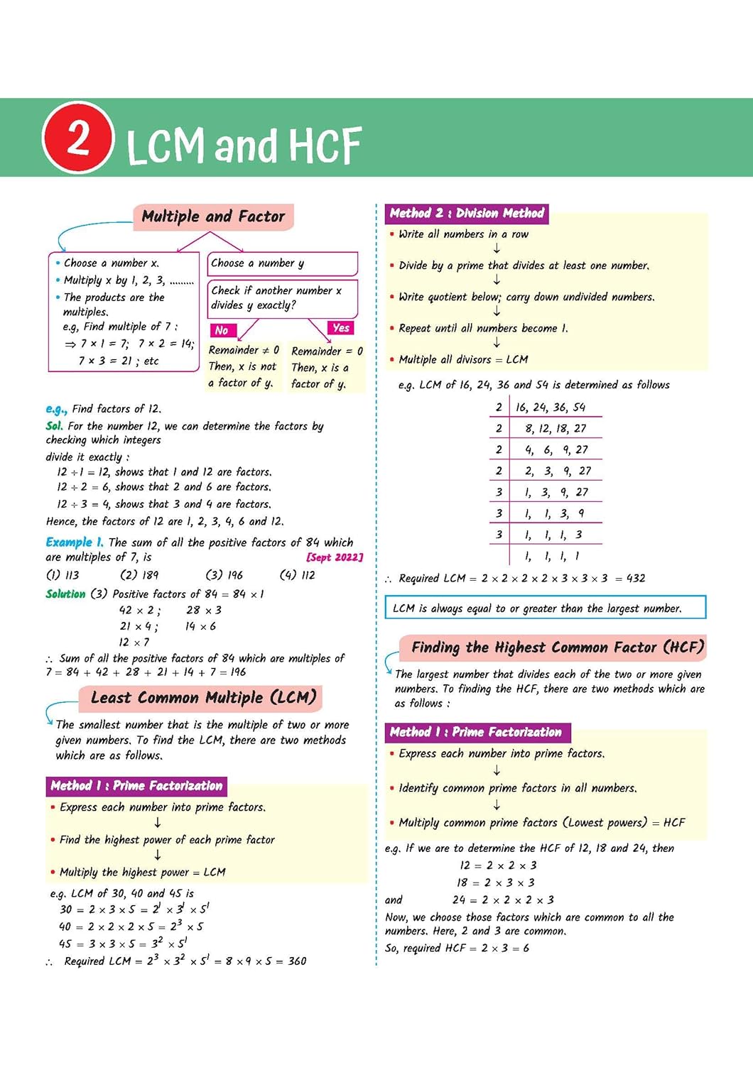 Arihant CTET Kit 2026 Paper-1 Primary Level Exam Notes Teacher Handouts English Medium