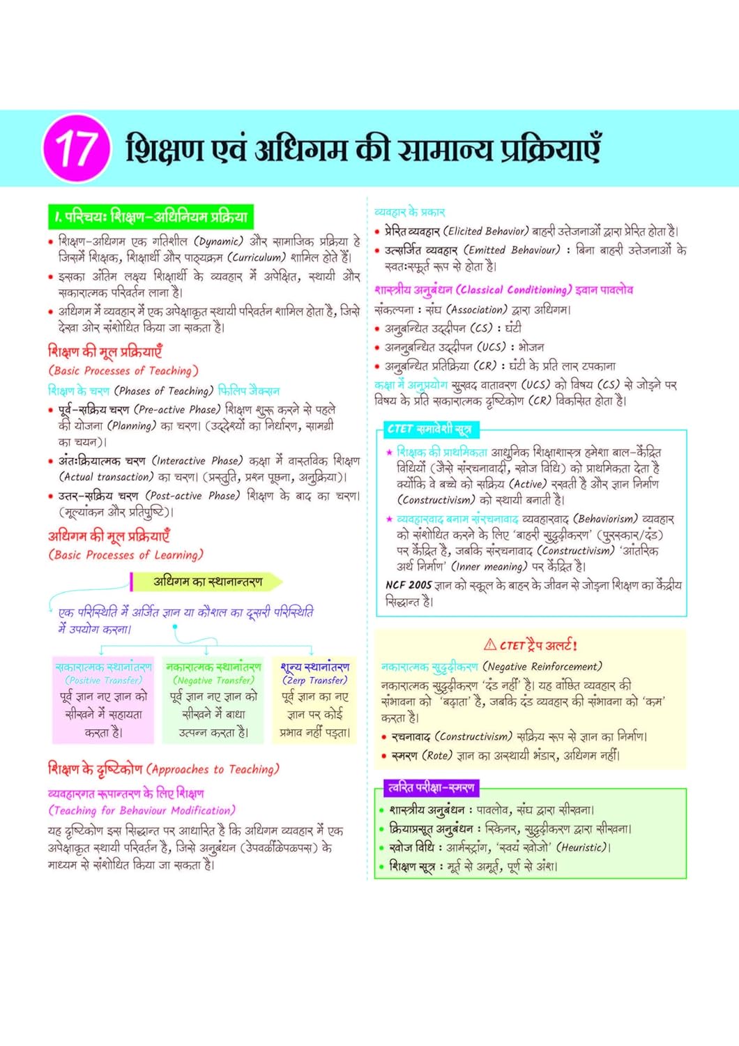 Arihant CTET KIT 2026 Paper-1 Class 1 to 5 Primary Level Exam Notes Hindi Medium