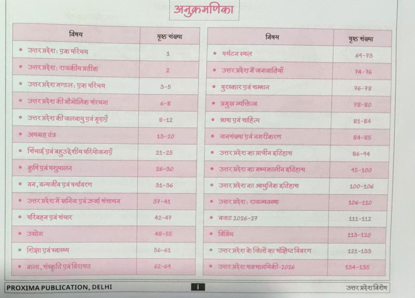 Uttar Pradesh Visesh Through The Map Special Issue Budget 2026-27 Economic Survey 2025-26 Quick Revision Series Map Ke Madhyam Se By Rohit Singh Yadav