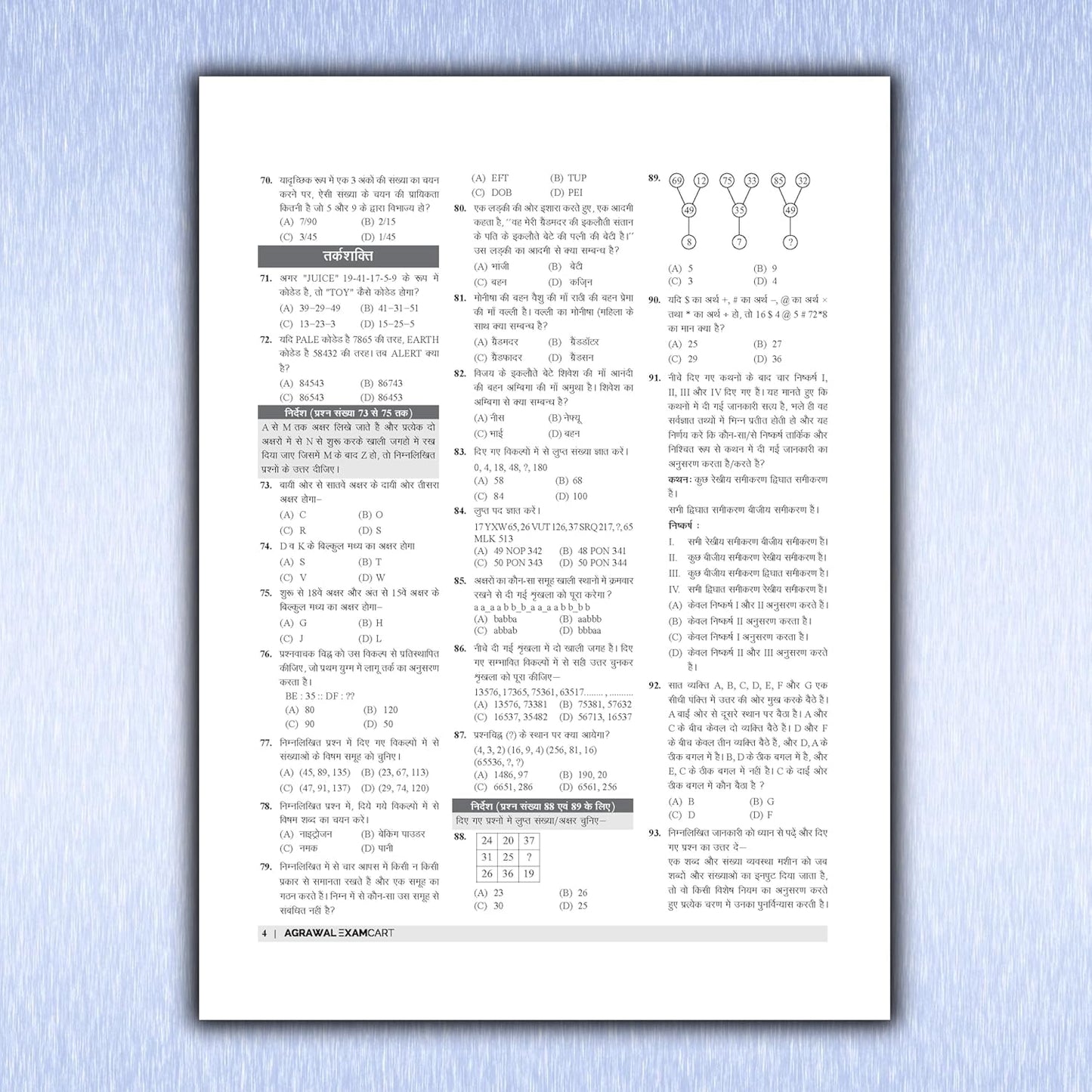 Examcart RRB NTPC CBT1 