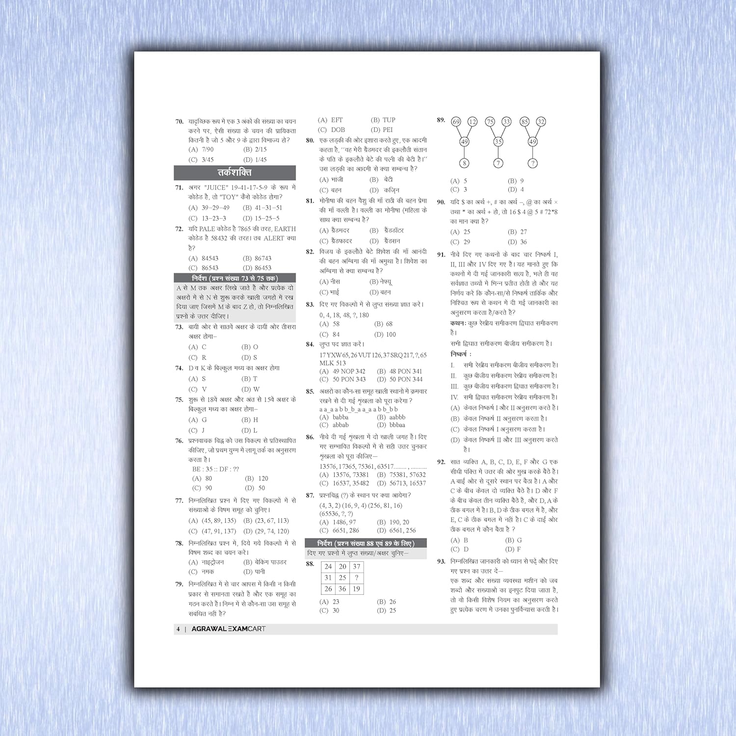 Examcart RRB NTPC CBT1 
