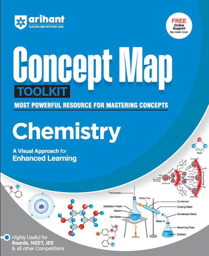 Arihant Chemistry Concept Map Toolkit Visual Concept Maps for Faster Learning and Retention Useful for Board Exams NEET JEE and Other Competitions