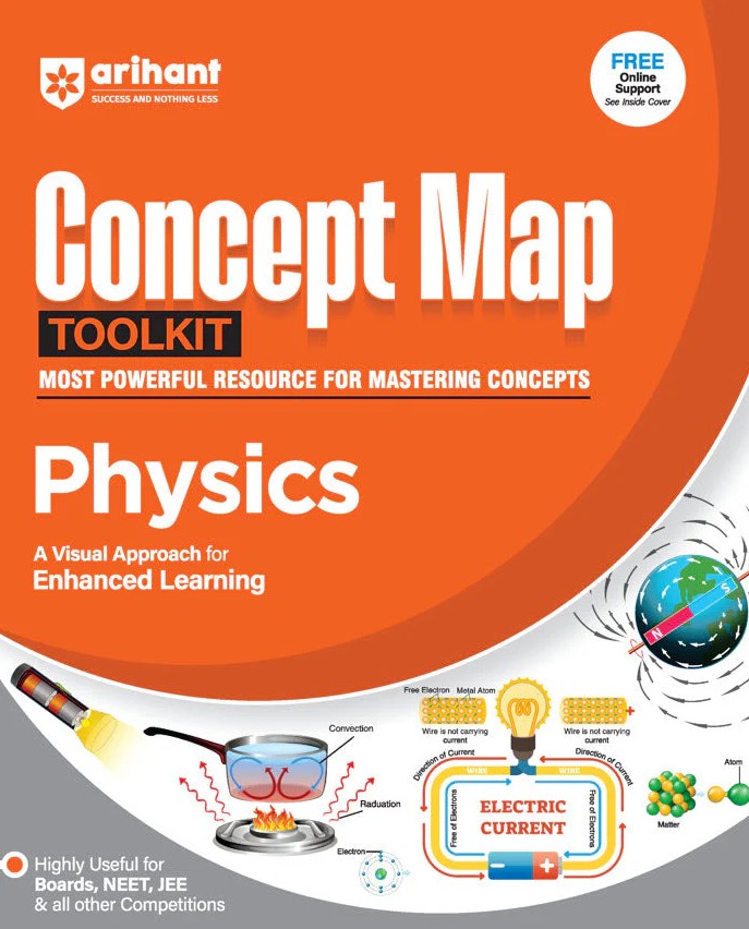 Arihant Physics Concept Map Toolkit Visual Concept Maps for Faster Learning and Retention Useful for Board Exams NEET JEE and Other Competitions 