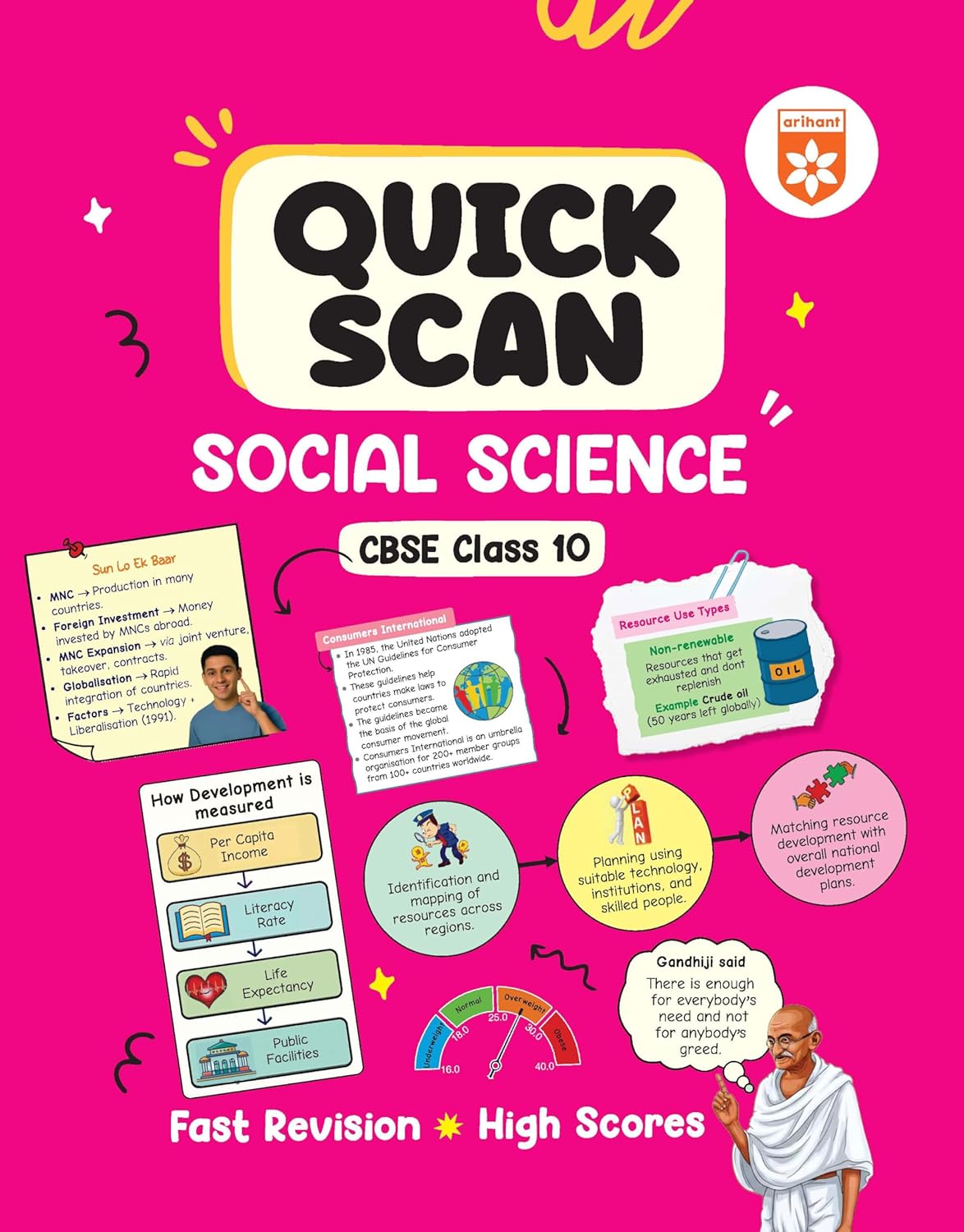 Arihant Quick Scan CBSE Class 10 Social Science Fast Revision for High Scores By Tarveen Kaur and Nazma Ansari