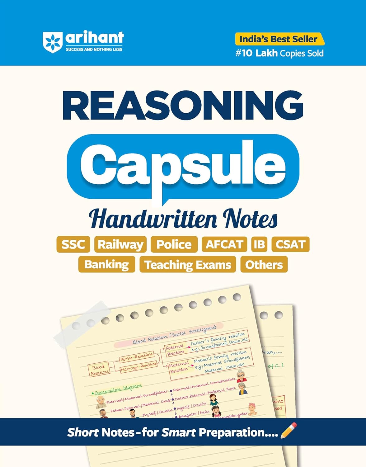 Arihant Reasoning Capsule Handwritten Notes English Medium For SSC Railway Police Banking AFCAT CSAT and Other Exams