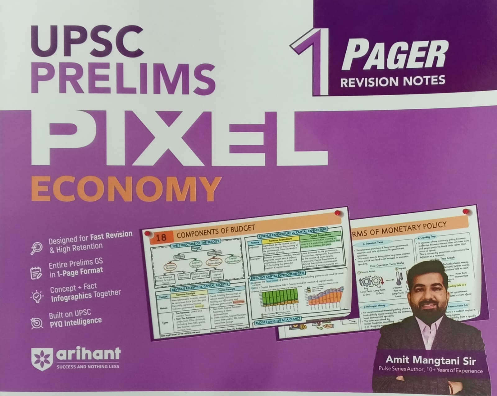 Arihant UPSC Prelims Pixel Economy 1 Pager Revision Notes By Amit Mangtani Sir