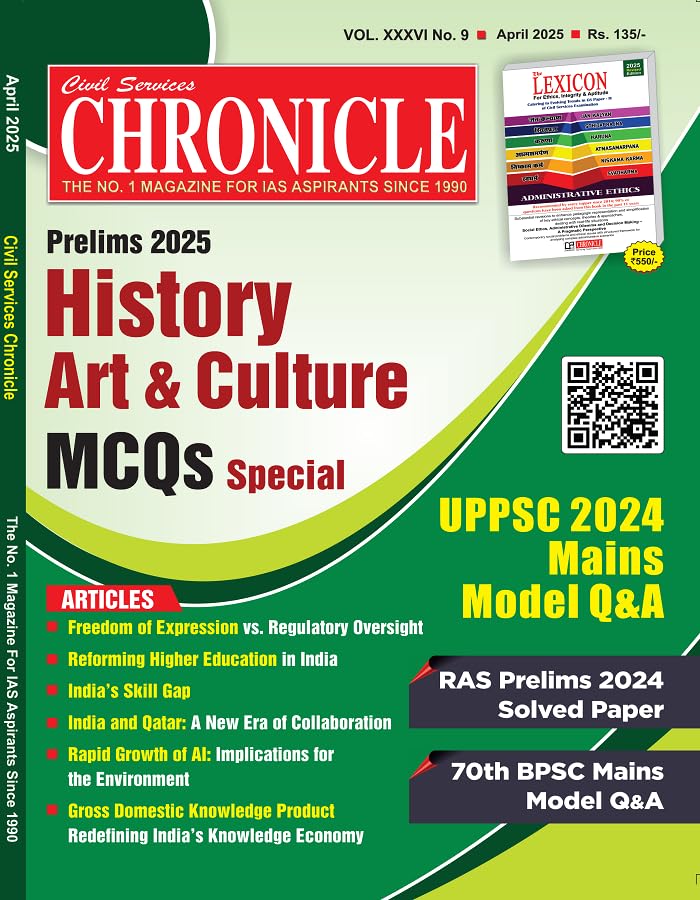 Civil Services Chronicle April 2025 English Monthly Magazine Prelims 2025 History Art and Culture MCQs Special