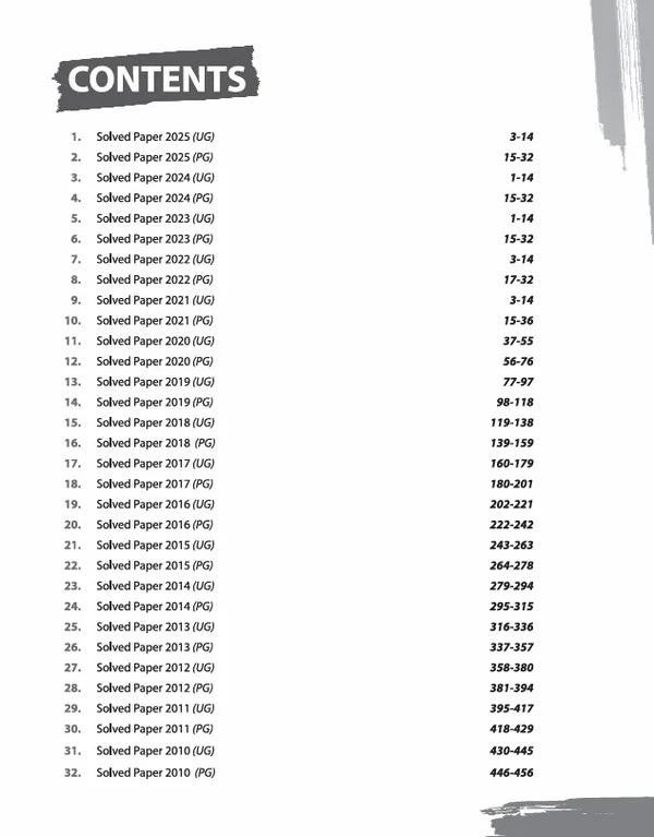 Arihant NIFT NID Entrance Exam 2026 16 Years Solved Papers 2010–2025 with Detailed Explanations Complete Preparation Guide With Free Hare ka Sahara Baba Shyam hamara Sticker