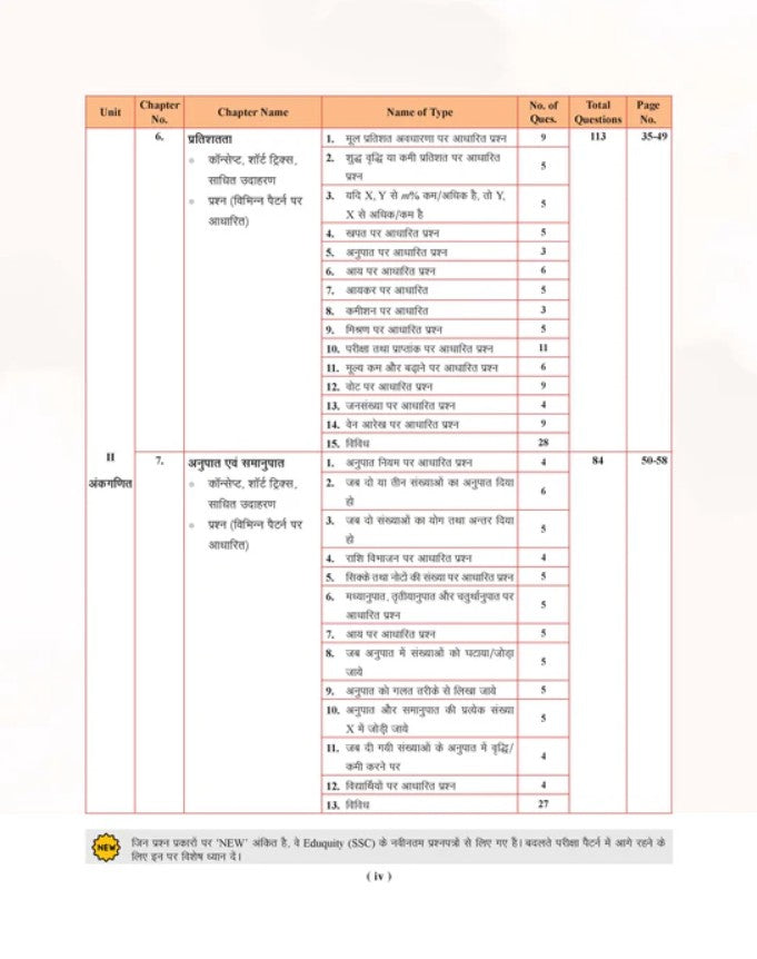 Examcart Competitive Ganit Maths Shortcuts Secrets Textbook By DP Singh Sir for All Government Exams In Hindi Revised and Enlarged 2nd Edition 