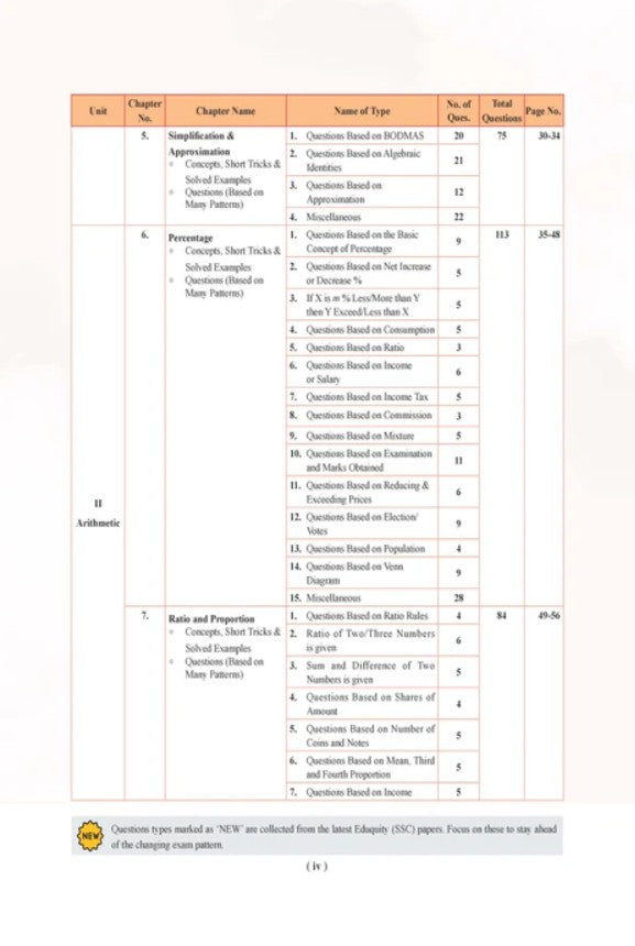 Examcart Competitive Maths Shortcuts Secrets Textbook By DP Singh Sir for All Government Exams In English Revised and Enlarged 2nd Edition 