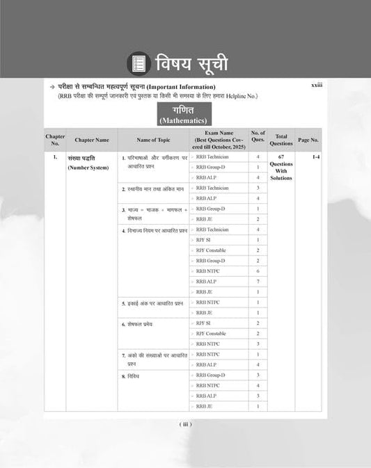 Examcart Railway Ganit Mathematics PYQs Book 2026 By DP Singh Type and Exam-wise 38 Chapters and 1400+ Previous Year Question for All Exam RRB NTPC Group D etc