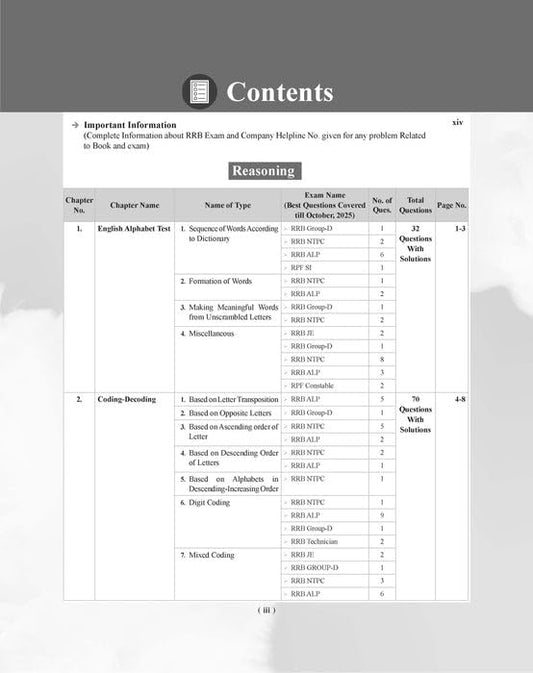 Examcart Railway Reasoning PYQs Book 2026 By Akash Chaturvedi Type and Exam-wise 34 Chapters and 1200+ Previous Year Question for All Exam RRB NTPC Group D ALP etc