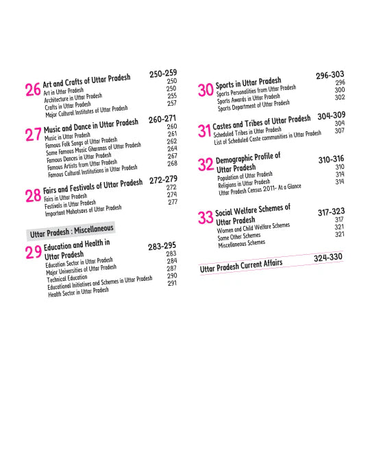 Arihant Know Your State Uttar Pradesh General Knowledge UP GK For UPPSC And State Exams With Coloured Maps Practice PYQs Budget 2025-26 Revised Edition With Free Khatu Shyam Sticker