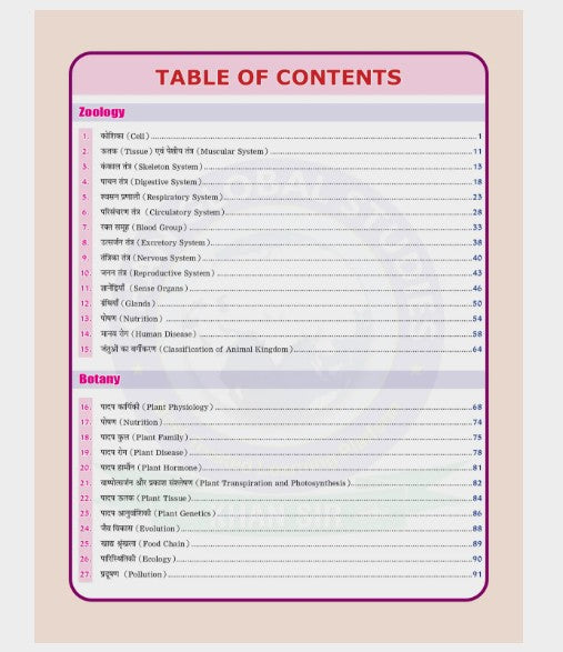 KGS Biology Zoology + Botany Second Edition Book Hindi Medium By Khan Sir Khan Global Studies for All Competitive Exams