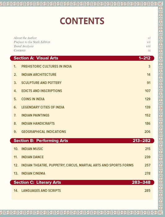Mc Graw Hill Courseware on Indian Art and Culture Courseware By Nitin Singhania IAS Latest 6th Edition 2026 2027 In English