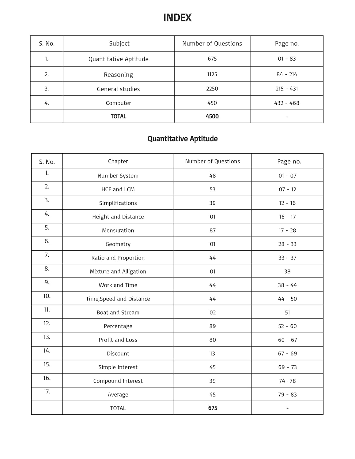 Pinnacle Delhi Police Constable 2025 Chapterwise 4500 TCS MCQ SSC Delhi Police Constable Executive 1st Edition English Medium