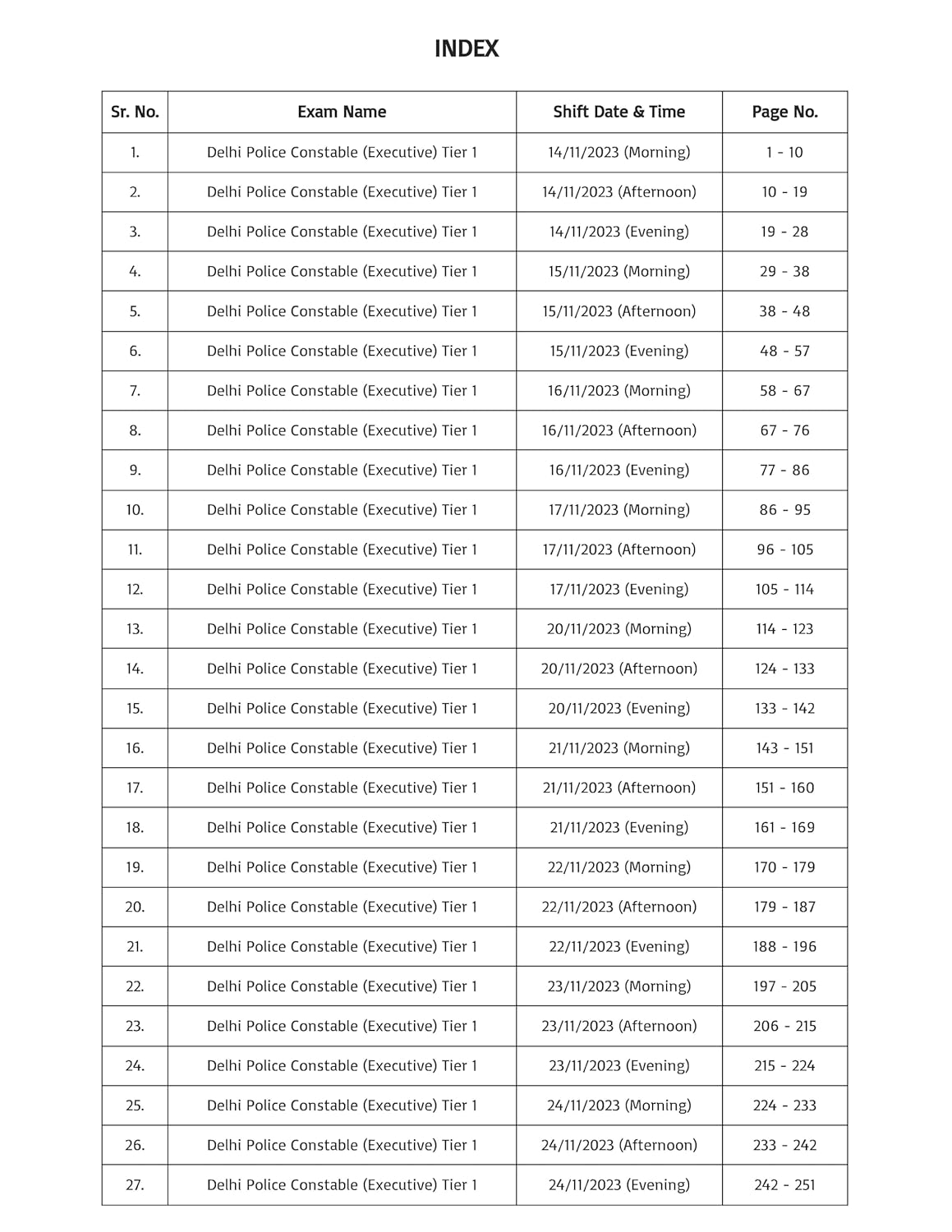 Pinnacle Delhi Police Constable 2025 Solved Papers TCS PYQ 45 Sets PYQ Recruitment Exam Guide 2nd Edition English medium