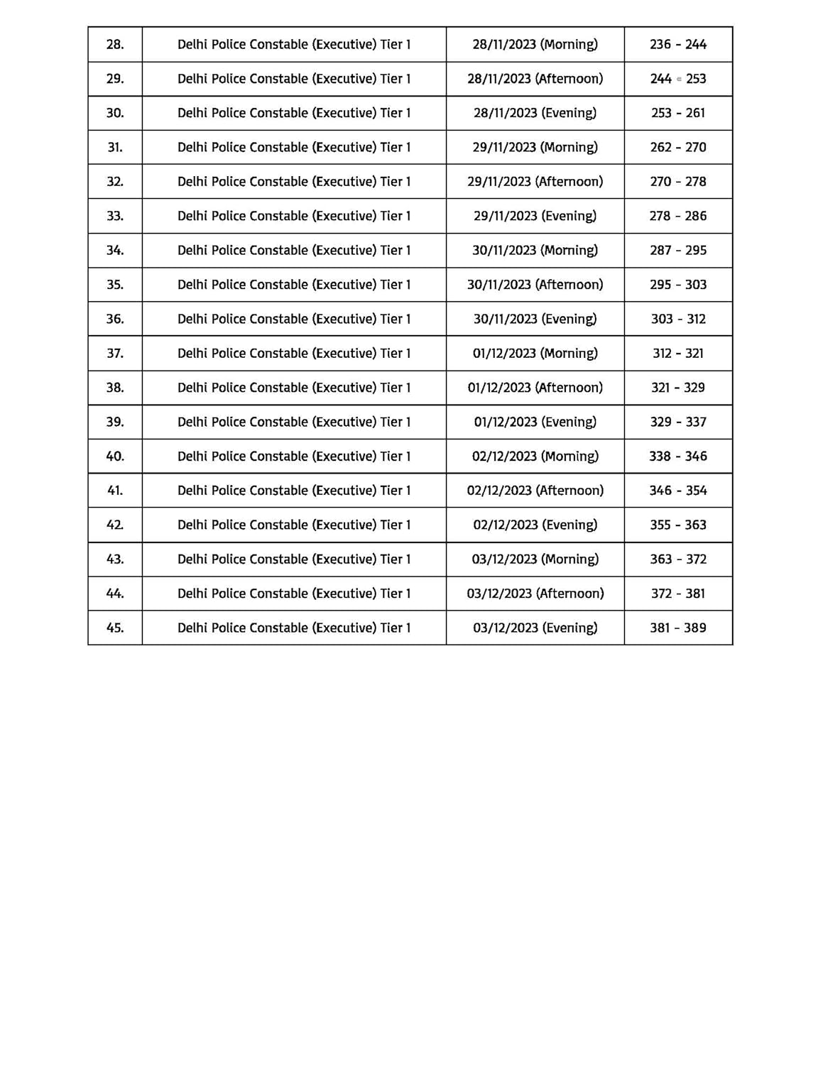 Pinnacle Delhi Police Constable 2025 TCS PYQ Solved Papers 45 Sets PYQ Recruitment Exam Guide 2nd Edition Hindi medium
