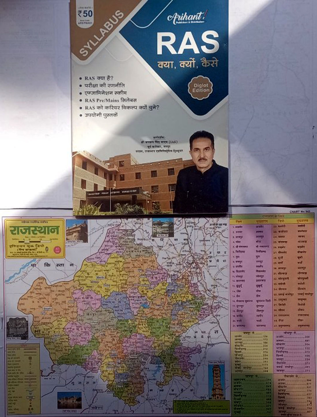Arihant RAS 2026 Prelims and Mains Exam Syllabus Book RPSC RAS Kya Kyu Kaise Diglot Edition Hindi and English Medium, With Free, Filled Map of  MAP OF Rajasthan Map With All Districts Name
