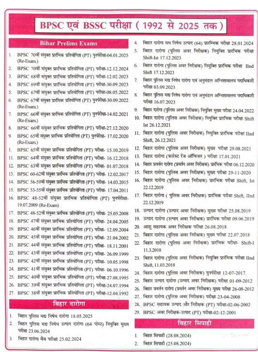 RBD Khan Sir Bihar Questions Killer Samanya Hindi Vyakaran Avam Sahitya BPSC and BSSC Exam 1992 to 2025 Questions Solved with Chapter wise Explanation New Edition By Khan Sir 
