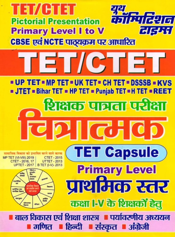 Youth UPTET CTET Pictorial Presentation Primary Level 