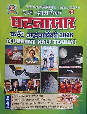 Ghatnasar Current Affairs