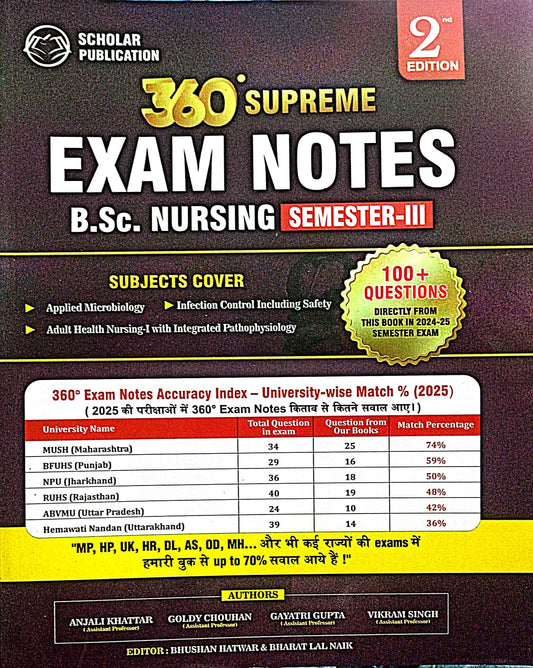 Scholar Publication 360 Supreme Exam Notes B.Sc. Nursing 3rd Semester 2025-26 Edition English Medium