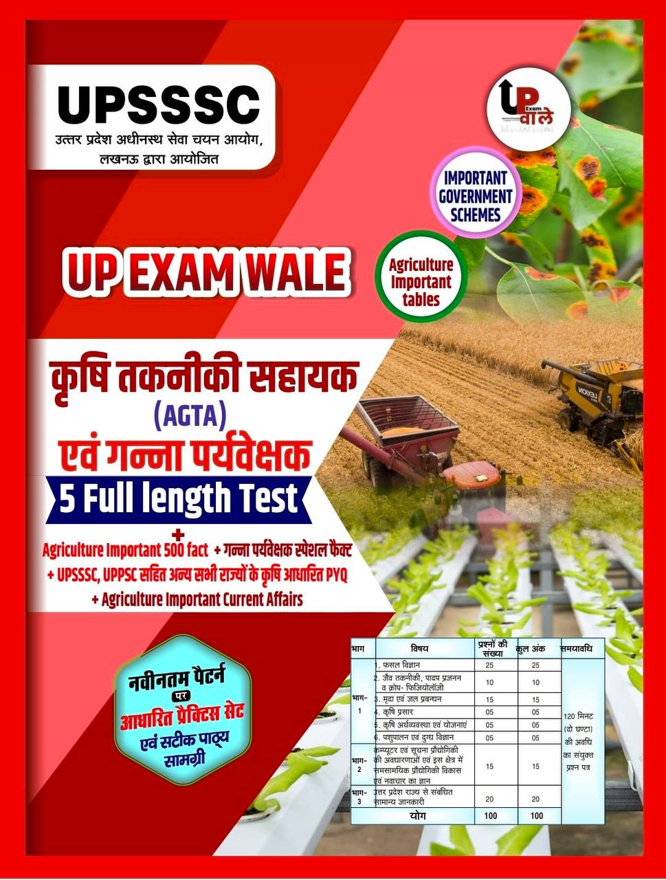 UP Exam Wale AGTA 2026 कृषि तकनीकी सहायक एवं गन्ना पर्यवेक्षक Important Fact With 5 Full Length Test