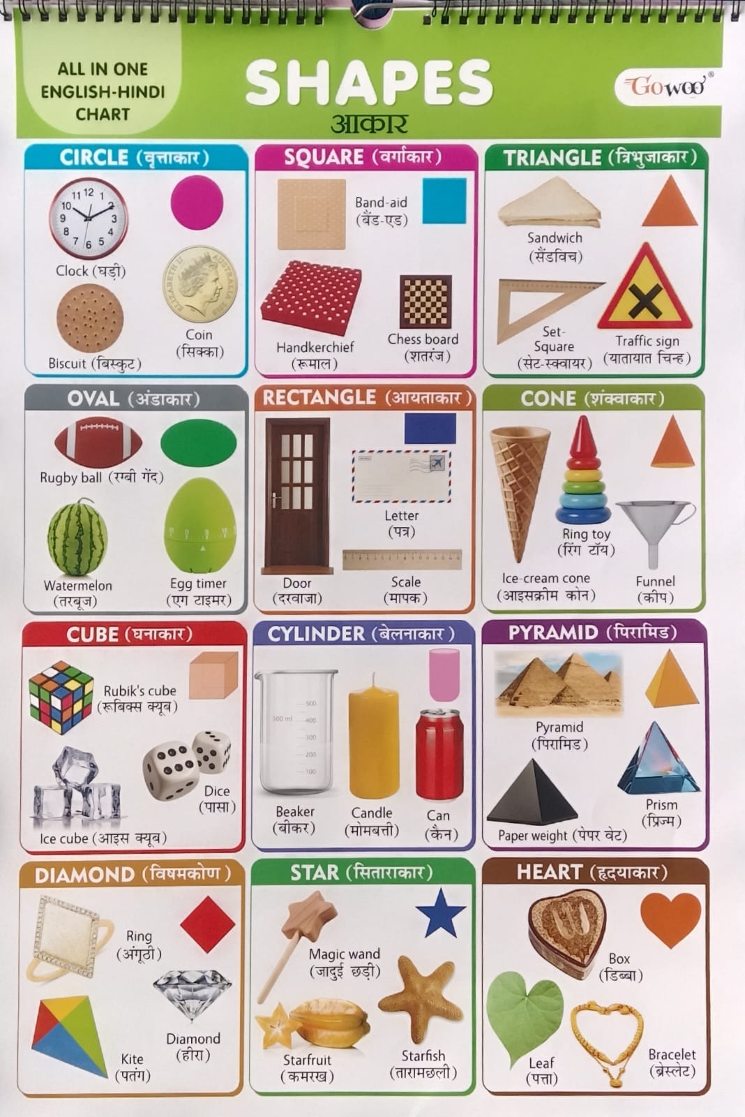 Gowoo All in One English-Hindi Chart 40X55cm Coloured and Plastic Coated Pages Wall Calendar for Kids