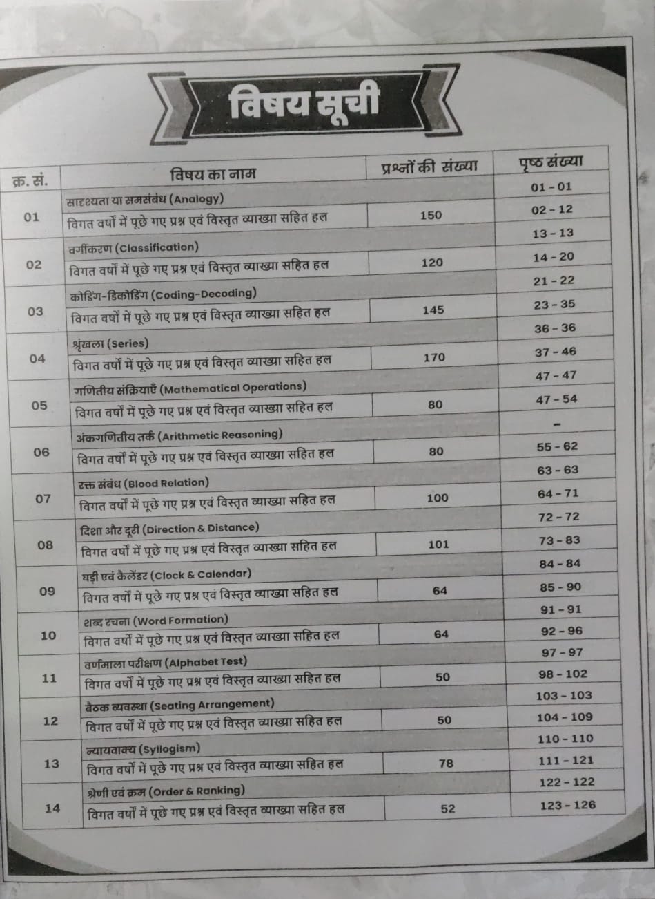 Aditya Ranjan Bihar Reasoning Chapterwise 2100+ MCQs Special Edition 206-27 Hindi Medium Most Useful For BSSC 10+2 And Graduate Level Bihar TRE Bihar Daroga And Shipahi Bharti BSSSC AEDO And Other Exams With Free Khatu Shyam Sticker