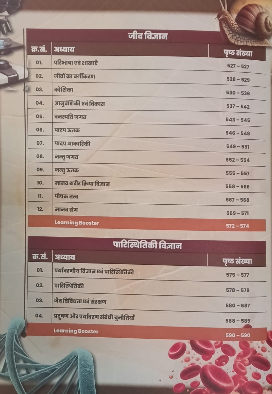 Aditya Ranjan Sir Samanya Gyan Theory and MCQs With Tricks and Best Infographics Hindi Medium Special Edition