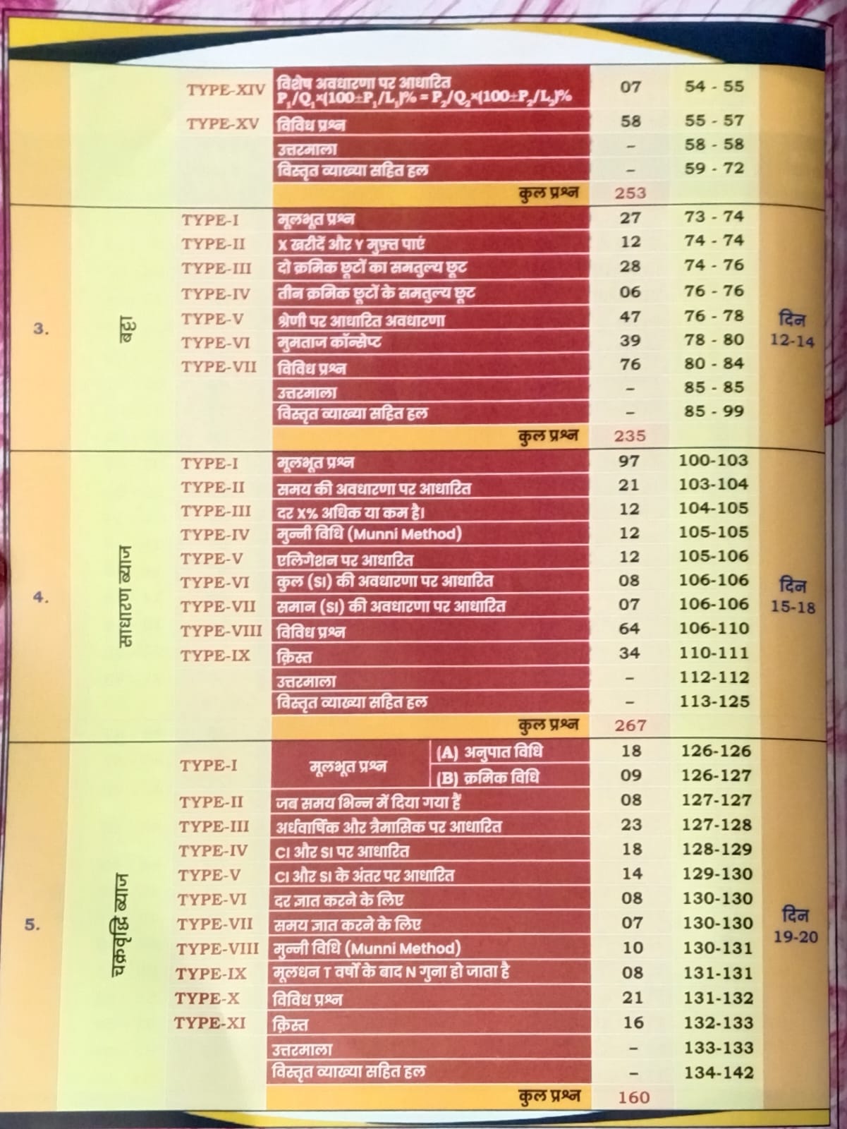 Aditya Ranjan Sir SSC Maths 6500+ PYQs 3rd Edition Hindi Medium Based on Eduquity Pattern