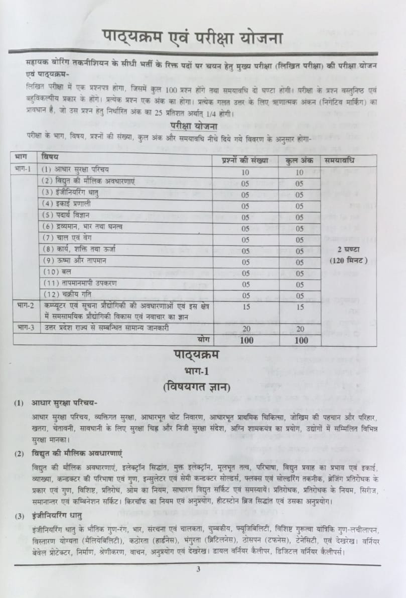 Youth UPSSSC Assistant Boring Technician 2026 2027 Chapterwise Study Material and Solved Papers with 1690+ Objective Question Hindi Medium
