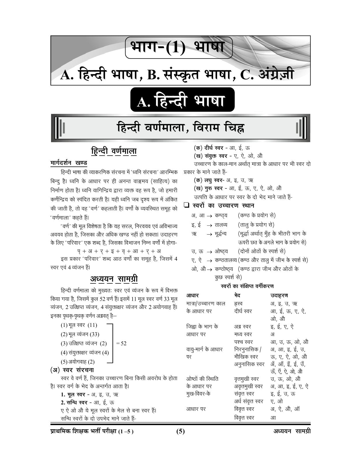 Ghatna Chakra Super TET 2026 प्राथमिक विद्यालय सहायक अध्यापक अध्ययन सामग्री Guide Part 1