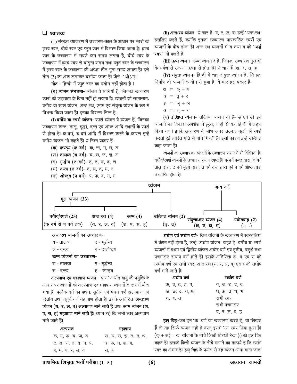 Ghatna Chakra Super TET 2026 प्राथमिक विद्यालय सहायक अध्यापक अध्ययन सामग्री Guide Part 1