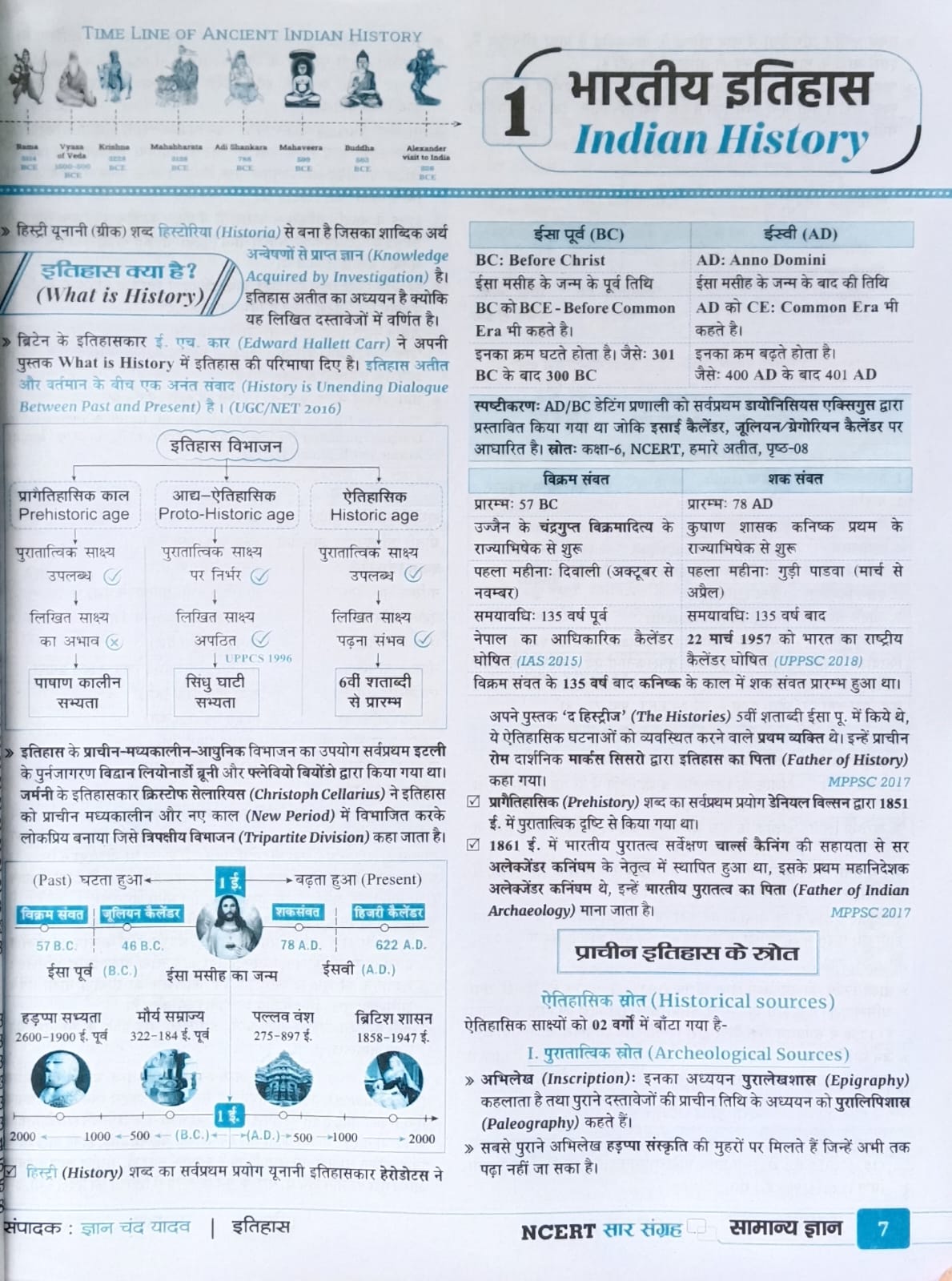 Gyan Chand Yadav Brilliant Samanya Gyan GK NCERT Saar Sangrah 3rd Edition 2026-2027